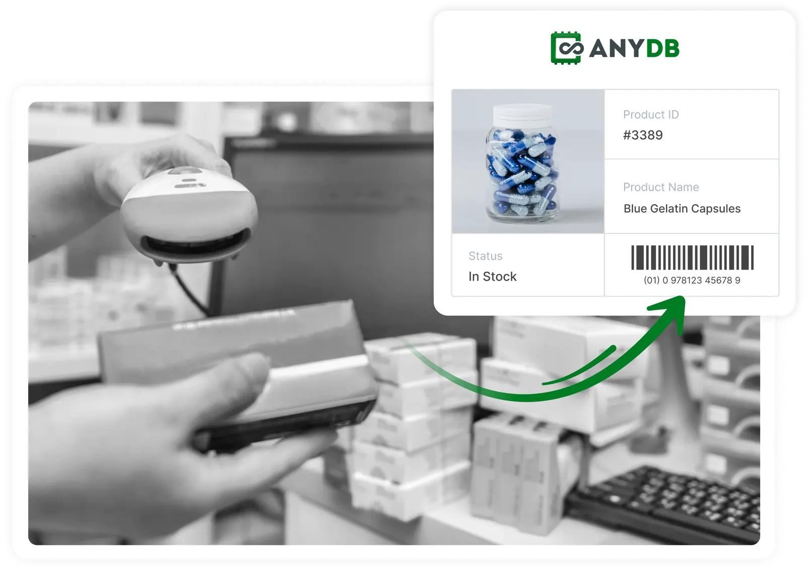 A pharmacy worker uses a handheld barcode scanner on a medicine box, with stacked pharmaceutical boxes and a keyboard on the counter. A green arrow connects the scan to an AnyDB product record card showing Product ID #3389, Product Name "Blue Gelatin Capsules," Status "In Stock," a photo of a jar of blue capsules, and a barcode reading (01) 0 978123 45678 9.