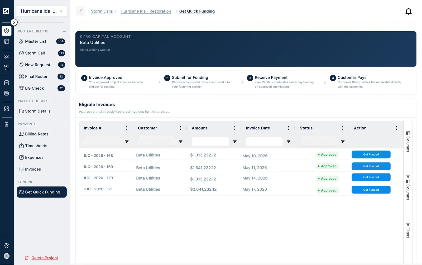 The Get Quick Funding tab after application approval, showing the same eligible invoices now with a "Get Funded" button.