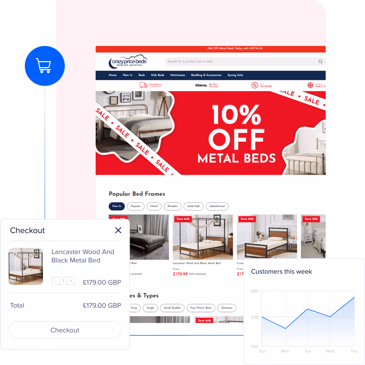 A promotional graphic for Mirror Maison. The main part depicts a webpage showcasing a large, black arch mirror on sale for £89.00. Smaller elements include social media icons, a tagline "It's Back," and a statistic indicating a 45% click-through rate increase, highlighting our enterprise commerce success.