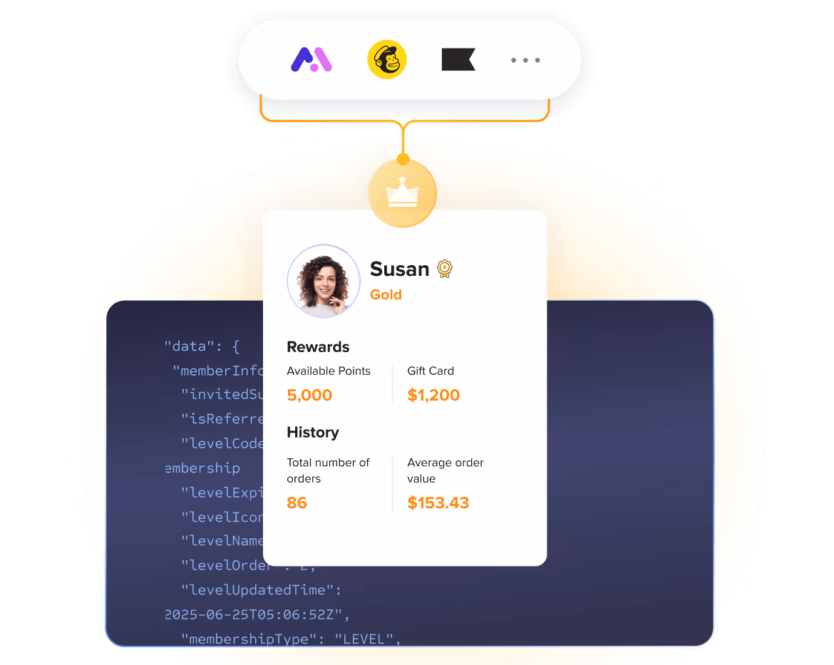 Unlock more experiences and enhancements