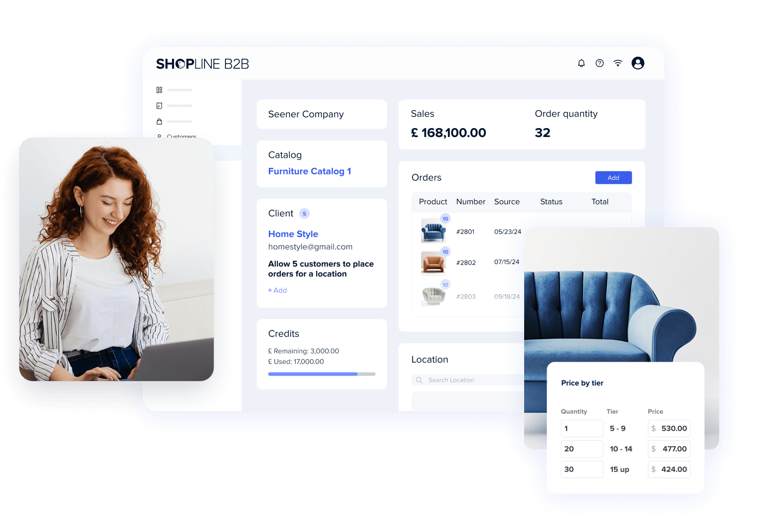 SHOPLINE Member System
