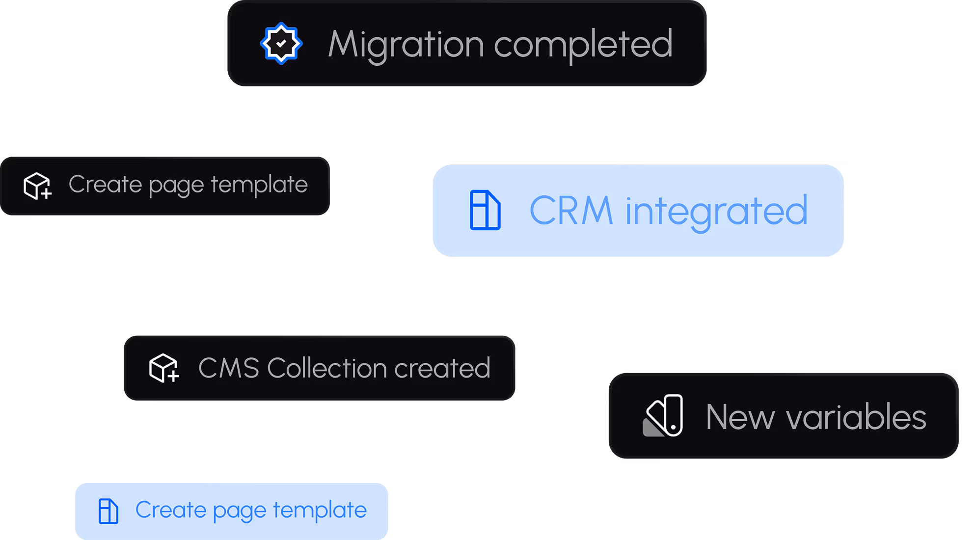 Service Webflow à la demande - We-R - agence Webflow Premium Partner Belgique