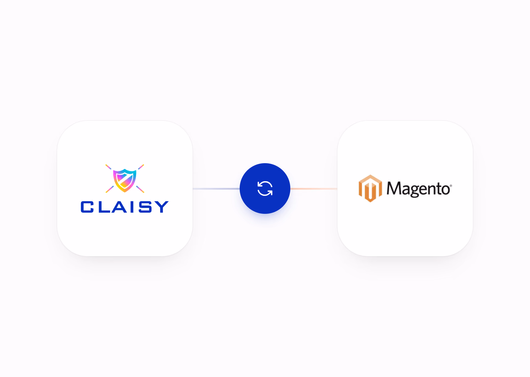 Logos de Claisy et Magento reliés par une icône de synchronisation bleue indiquant une intégration ou connexion entre les deux plateformes.