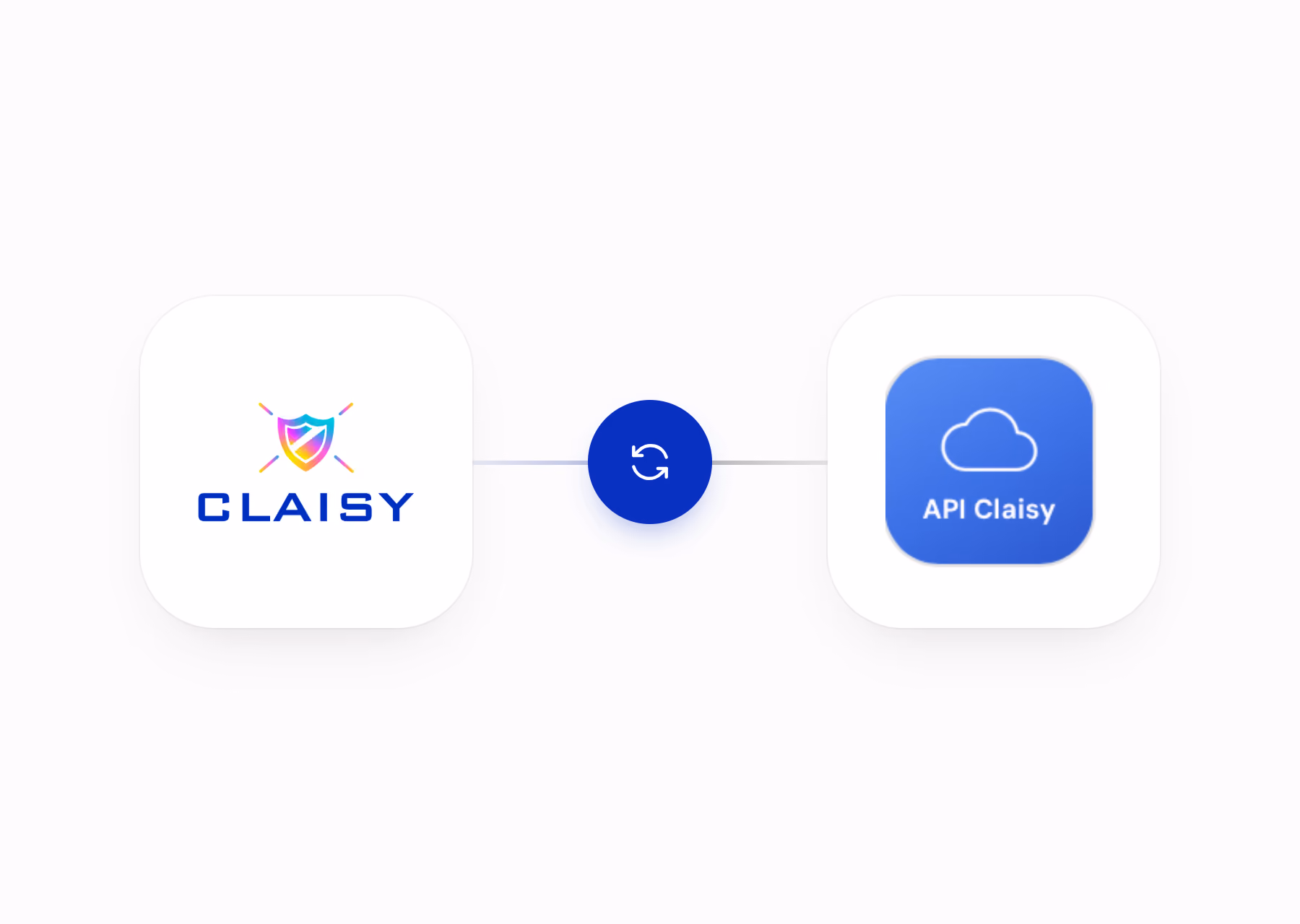 Diagramme montrant deux icônes carrées reliées par une ligne avec un cercle bleu au centre contenant une flèche de synchronisation; l'icône de gauche affiche un bouclier coloré avec le texte Claisy, l'icône de droite montre un nuage blanc sur fond bleu avec le texte API Claisy.