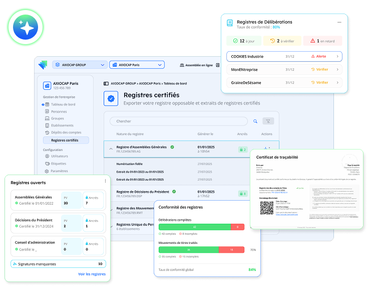 Logiciel de gestion des registres légaux dématérialisés