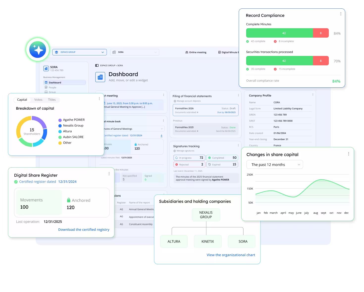 Online title management and register of dematerialized title movements