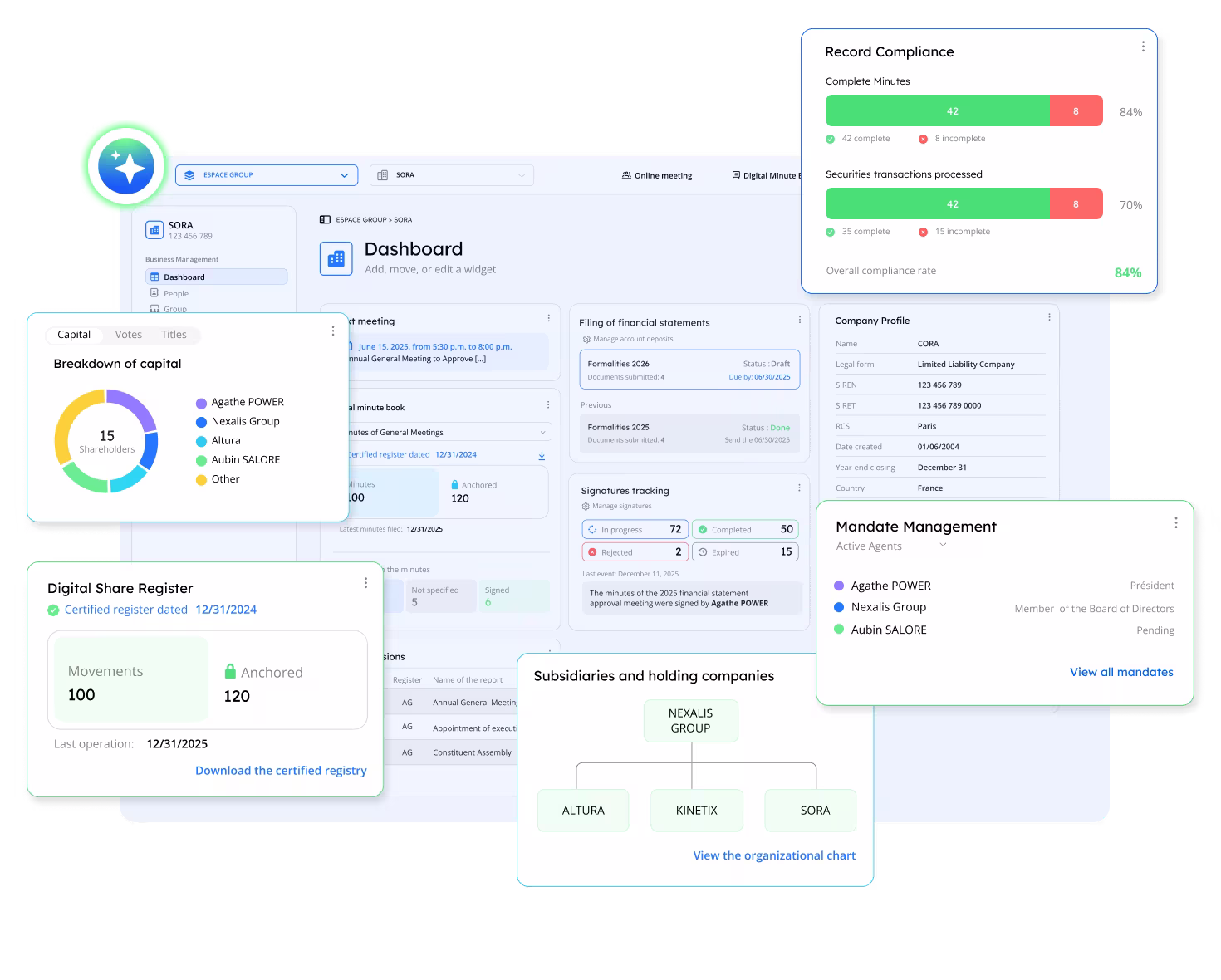Legal entity management Axiocap SaaS