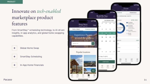 Slide showing three iPhones displaying the Pacaso app's home swap, scheduling, and financials features.