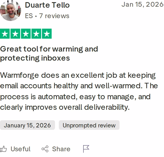 Five-star Warmforge Trustpilot review from Duarte Tello titled Great tool for warming and protecting inboxes
