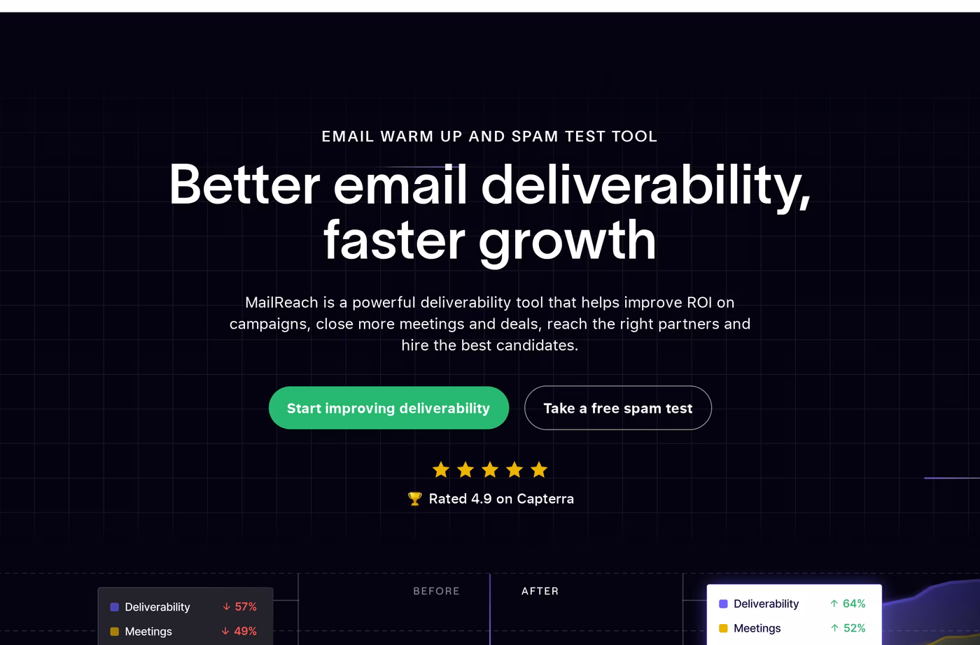 MailReach homepage showing its email warm up and spam test tool positioning
