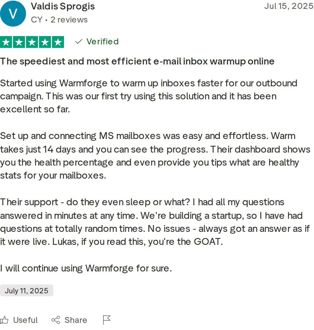 Five-star verified Trustpilot review of Warmforge calling it the speediest and most efficient email inbox warm-up online