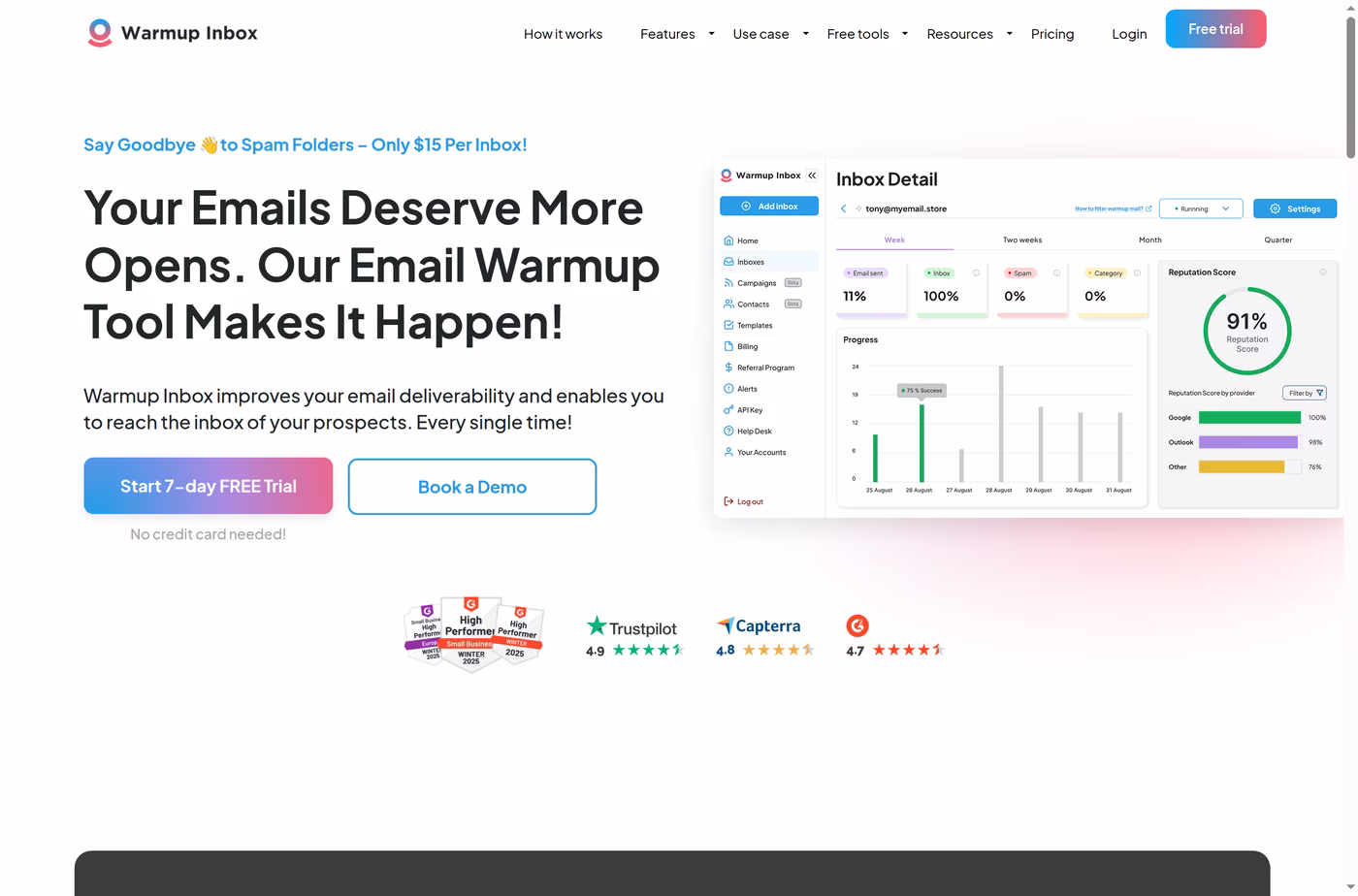 Warmup Inbox homepage showing an inbox dashboard, a 91% reputation score, and a 7-day free trial offer