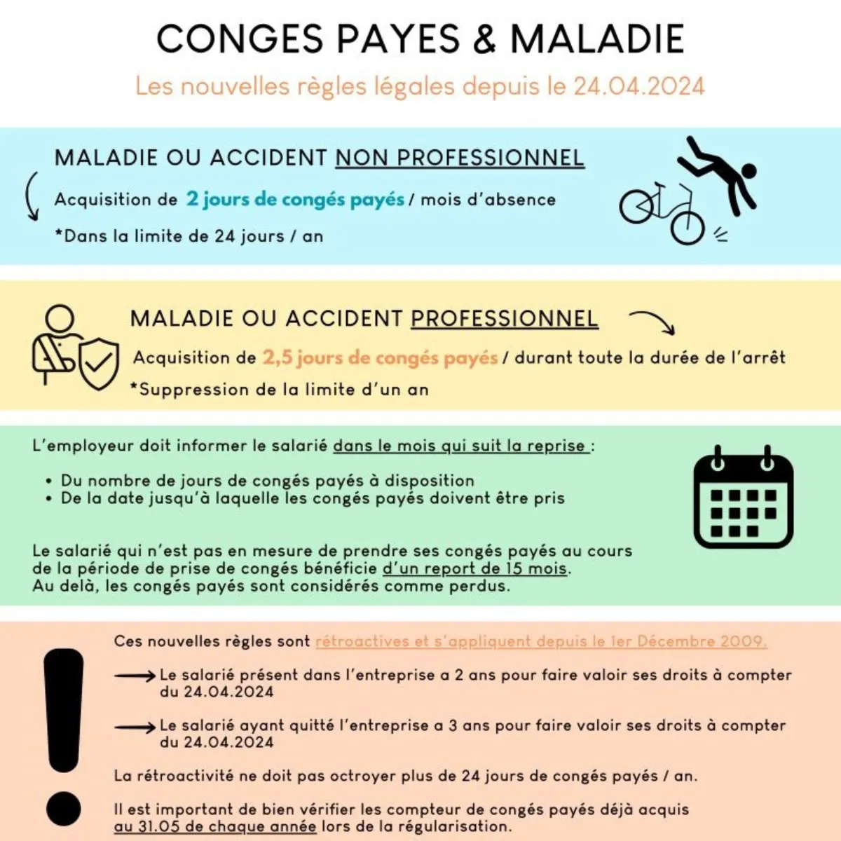 CONGES PAYES & MALADIE