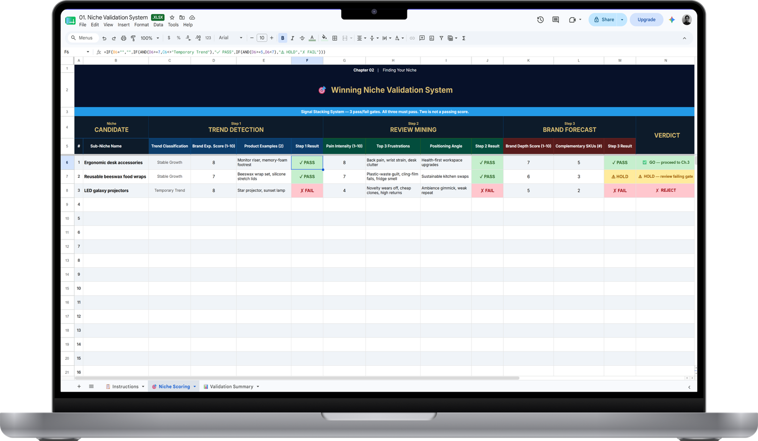 Sheet 09, the Weekly Business KPI Tracker, comparing weekly actuals against targets with On Track and Below Target status flags