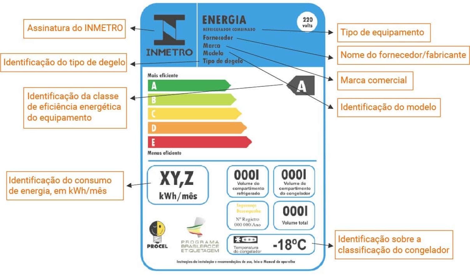 Interface gráfica do usuárioO conteúdo gerado por IA pode estar incorreto.