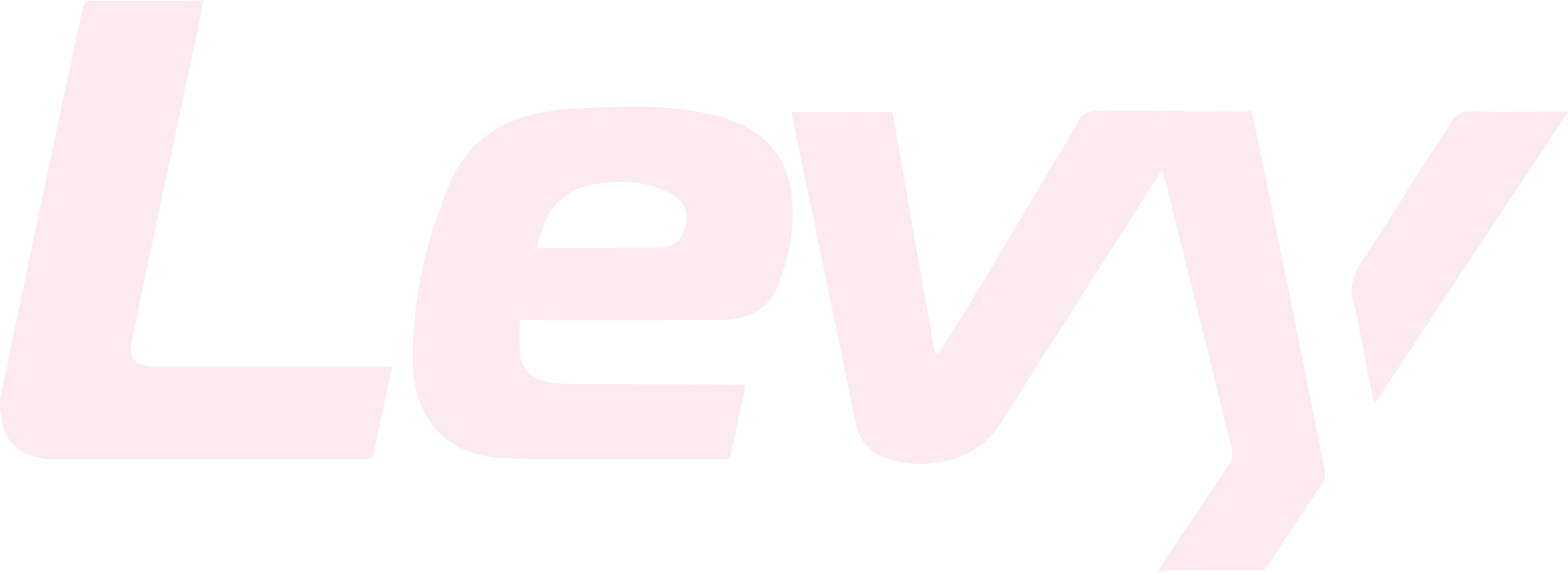 Levy Electric Scooters