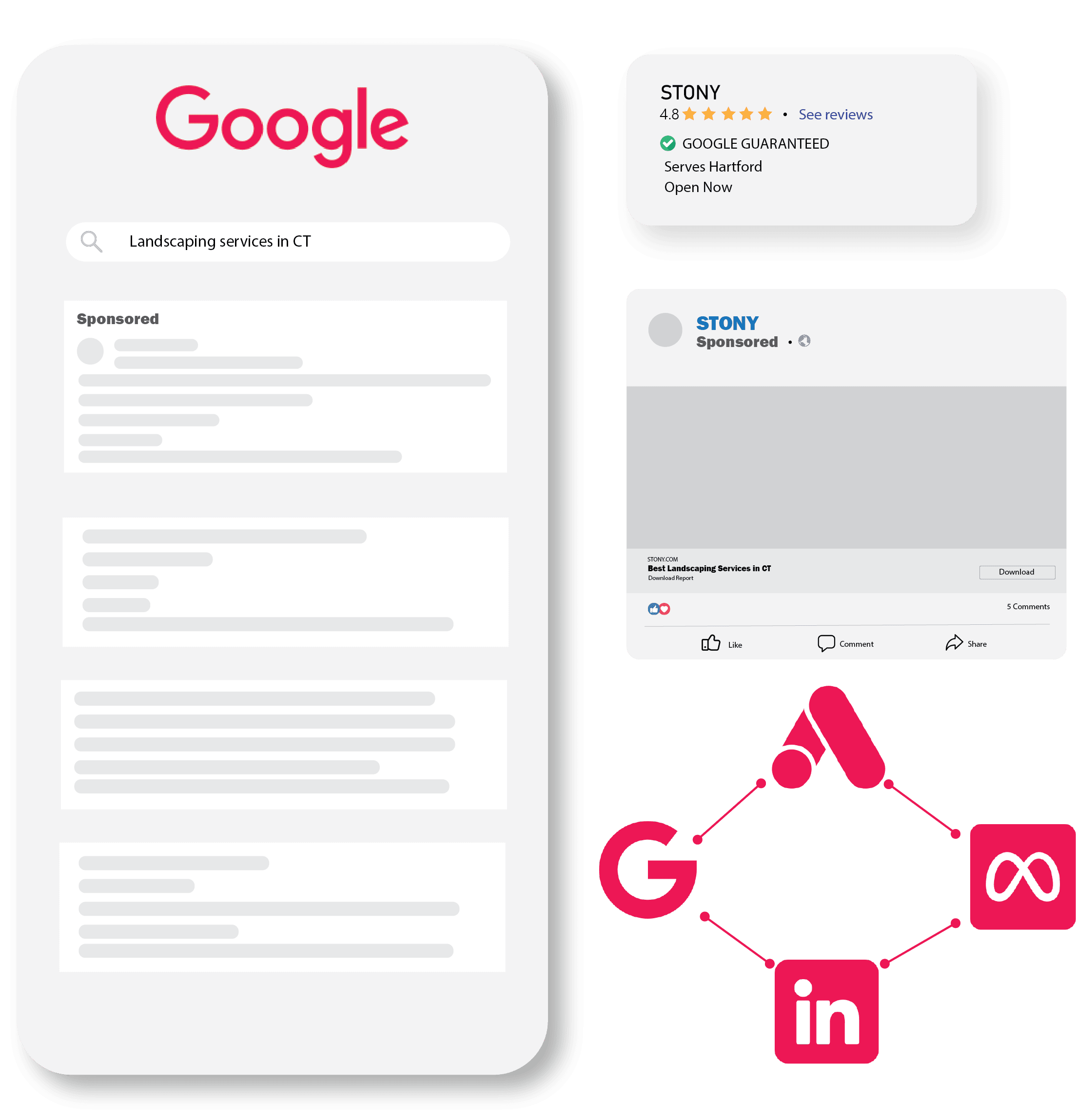 Paid Advertisement and Google Business Profile