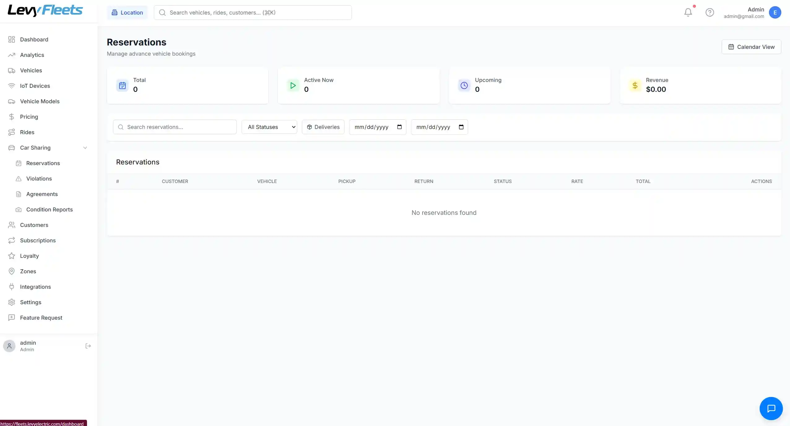 Third Dashboard Image