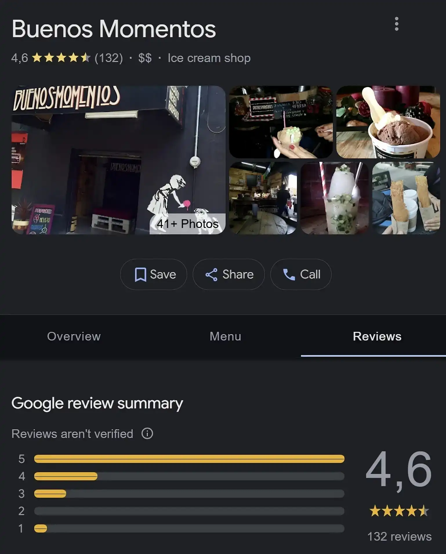 Google Business Profile for Buenos Momentos - Tritonmark