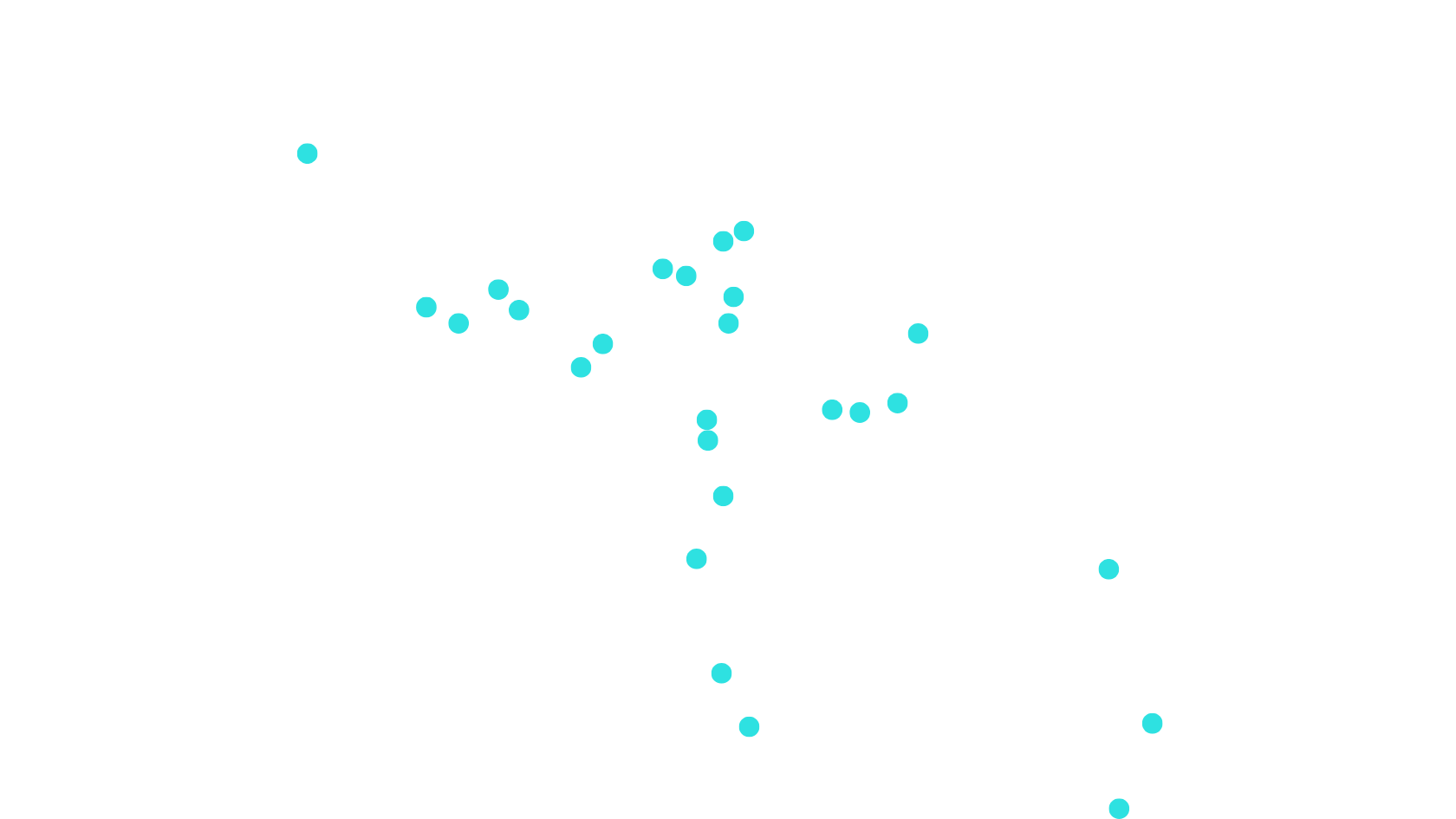 A map with pins for Chinese controlled ports in LAC