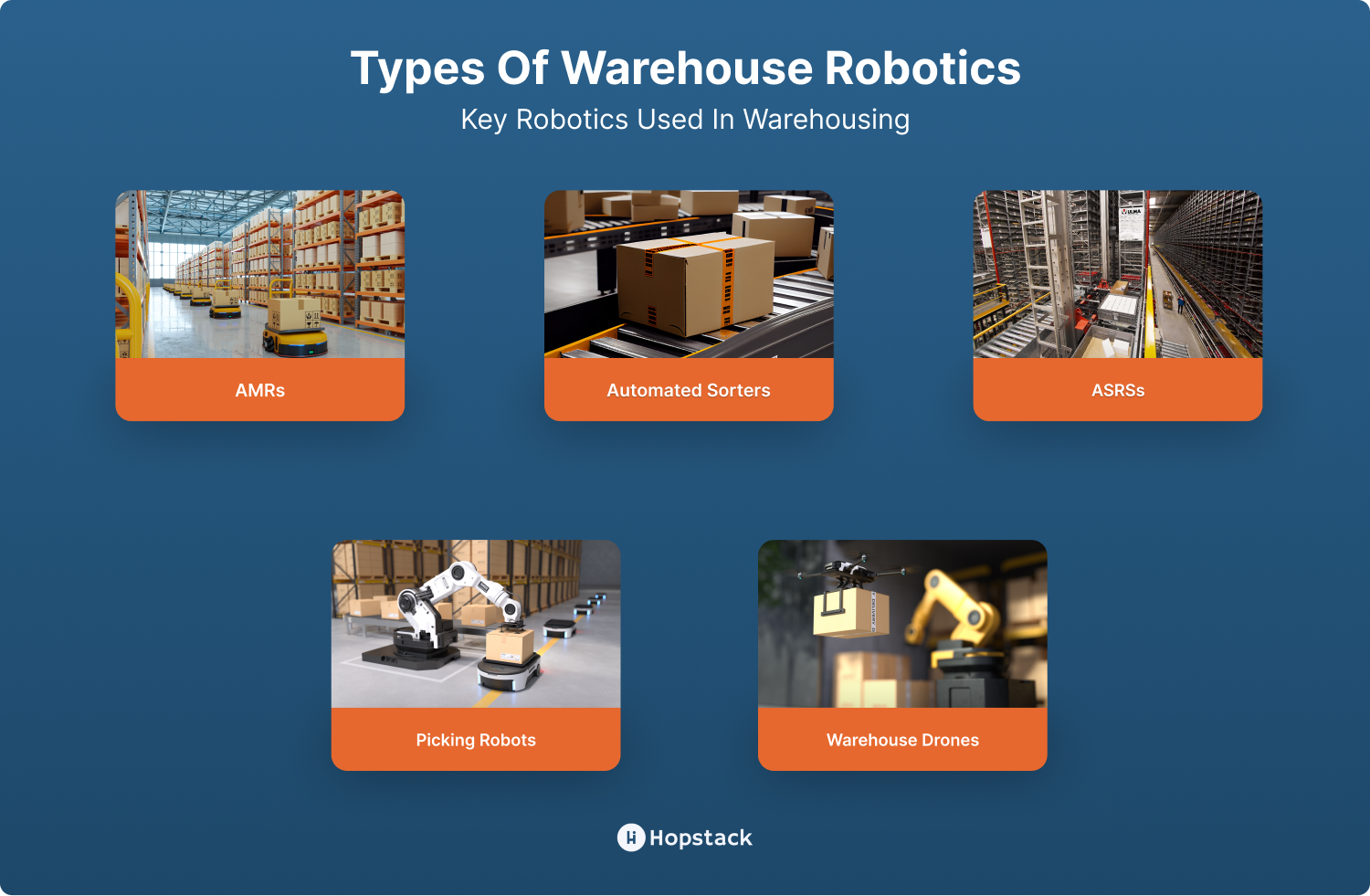 Key Robotics Used in Warehousing