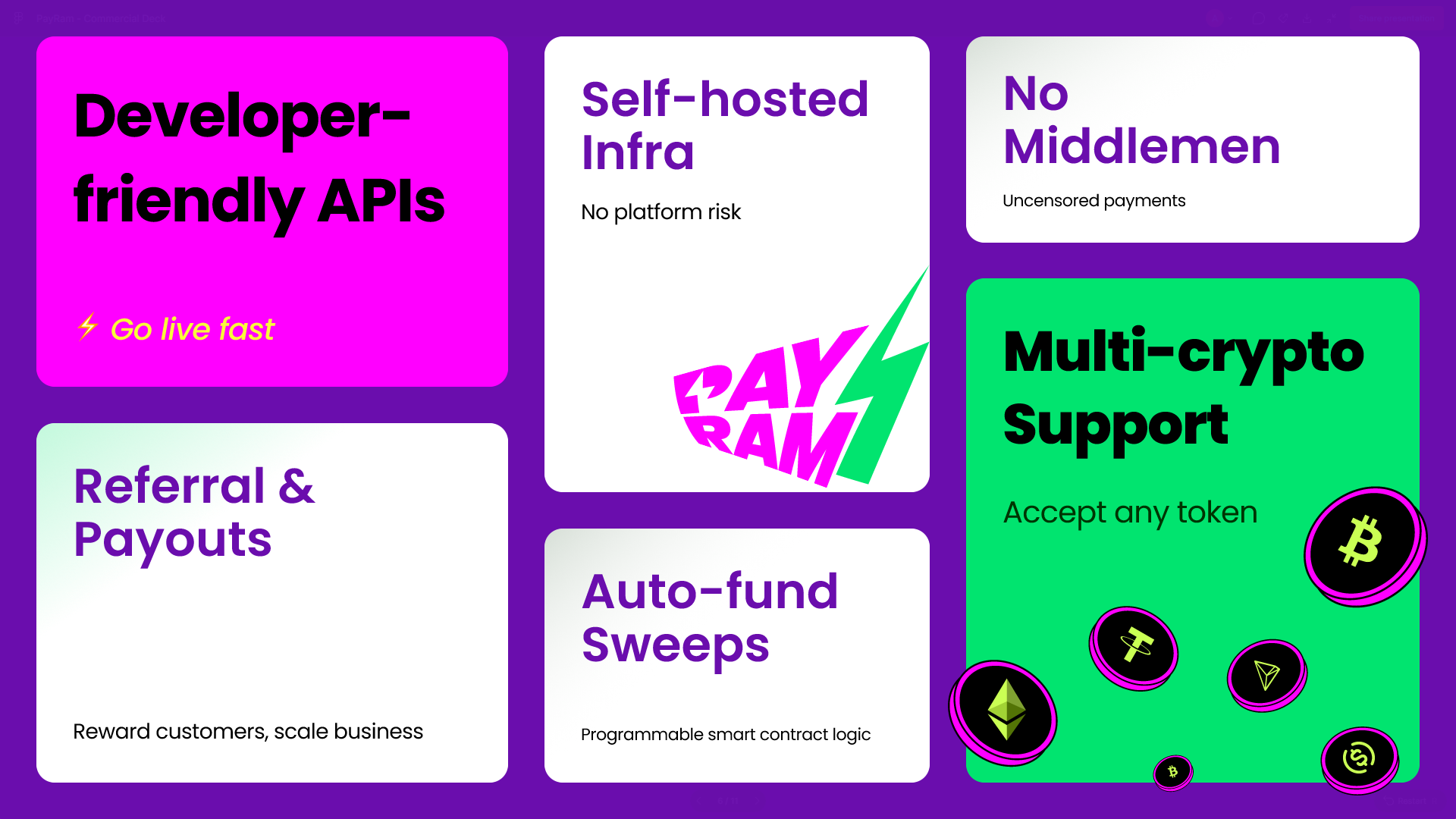 PayRam Powers Stablecoin Payments with Self-Hosted Gateway for Global Merchants - IssueWire