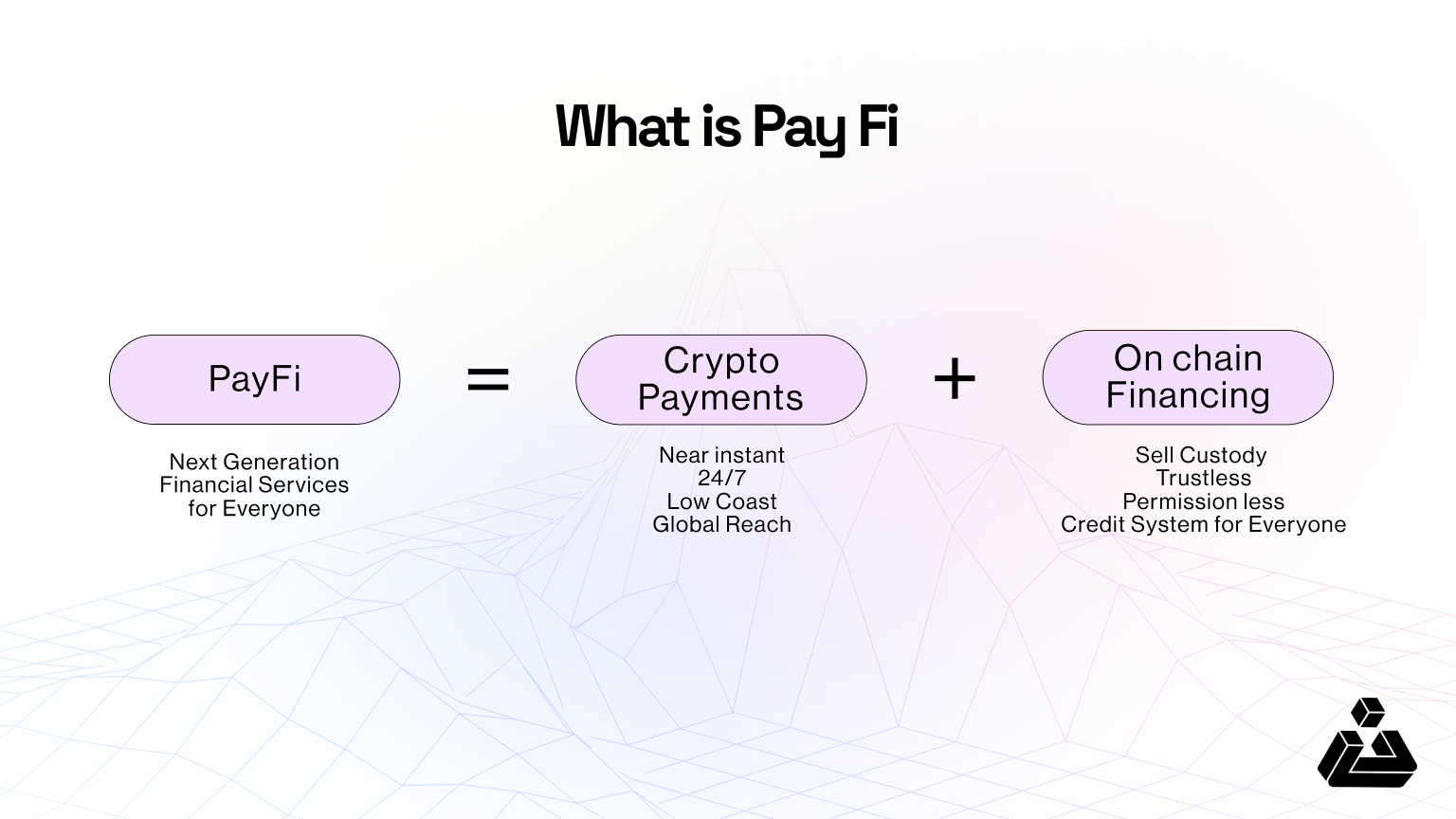 PayFi and Future of Payments - BlockApex