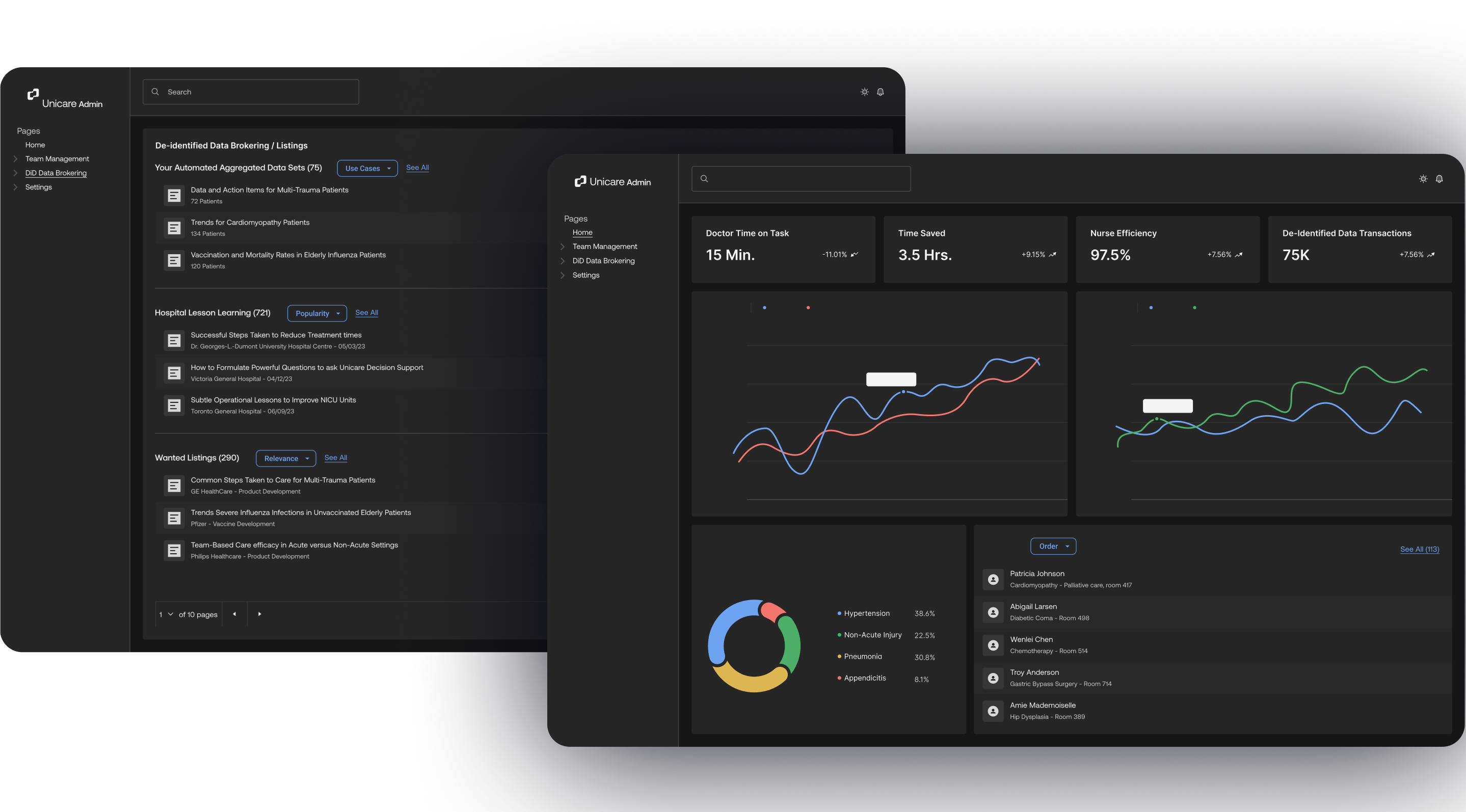 Two screens of the administrative dashboard sit atop of a fresh gradient.