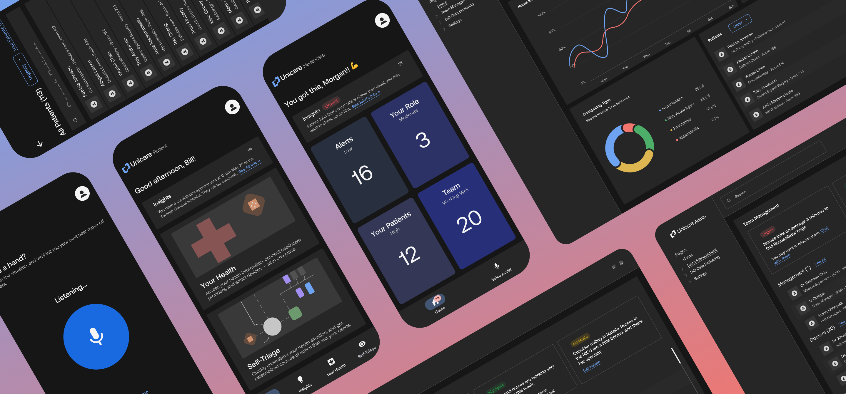 Collage of the Unicare platform on both desktop and mobile, showing versions for the healthcare worker, patient, and hospital administration. These screens sit atop of a pleasant and fresh gradient.