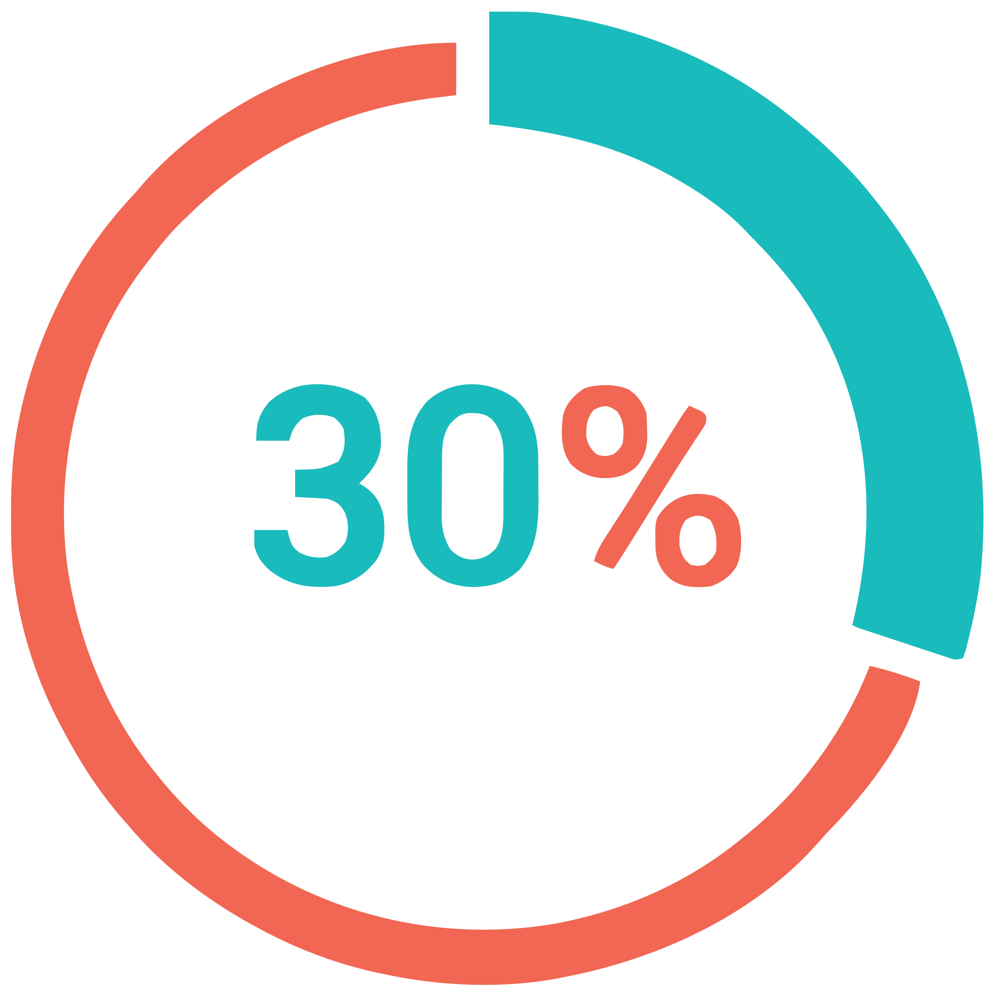 regulatory speed icon