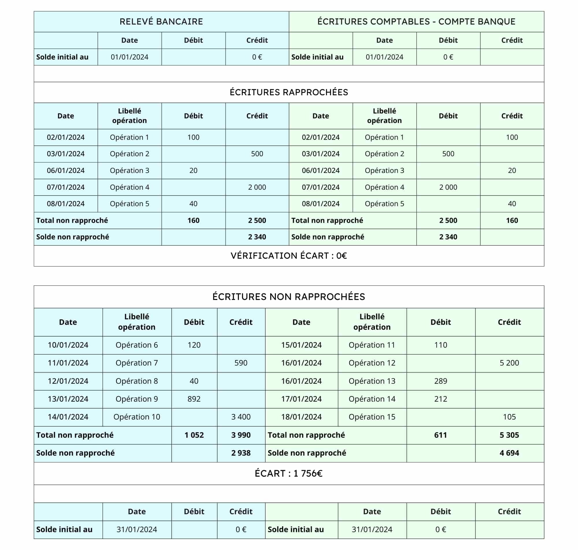 tableau exemple rapprochement bancaire