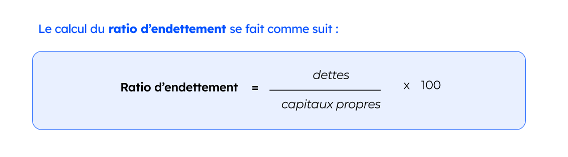 calcul du ratio d'endettement article sur les capitaux propres - blog axiocap 
