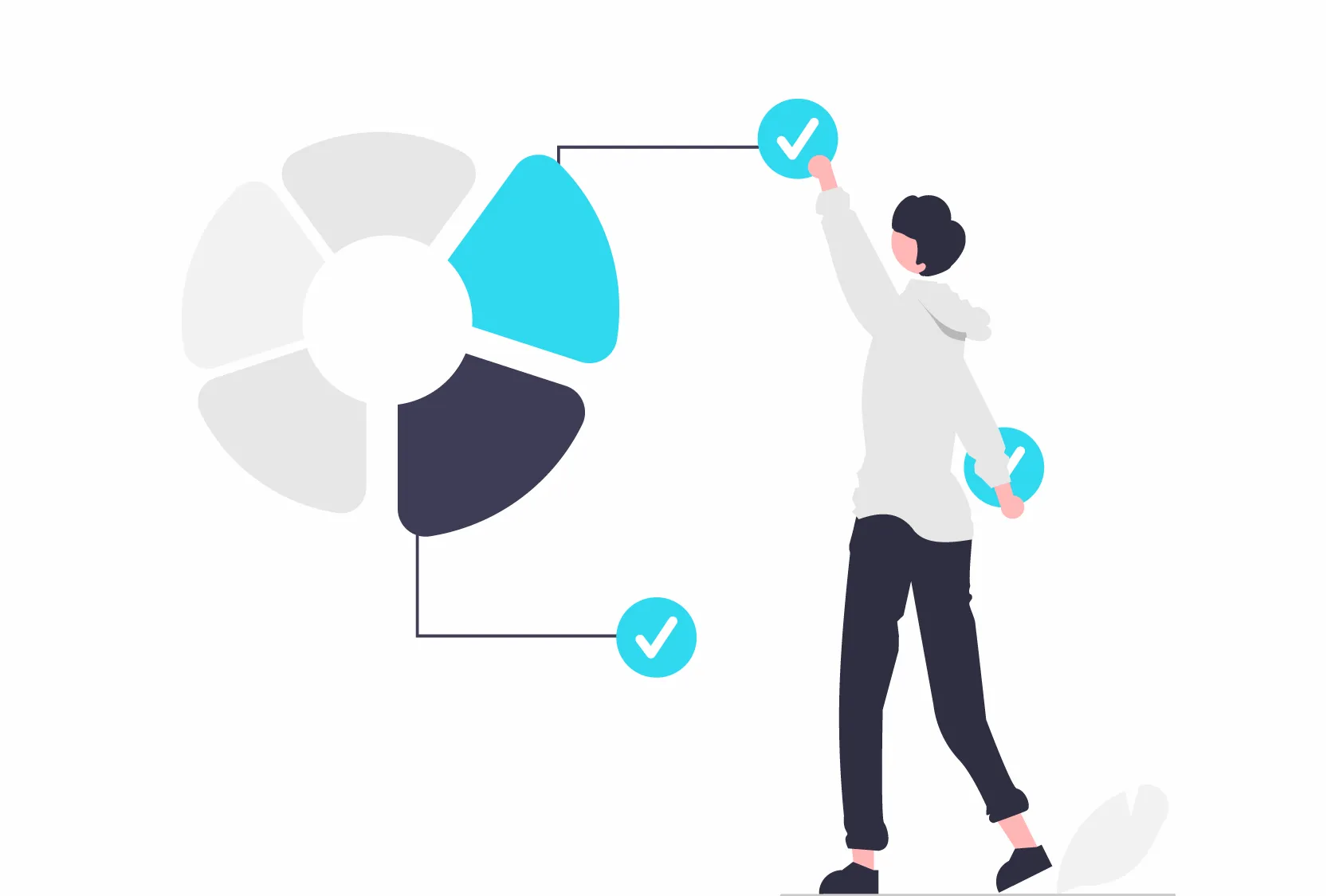 parts sociales actions differences