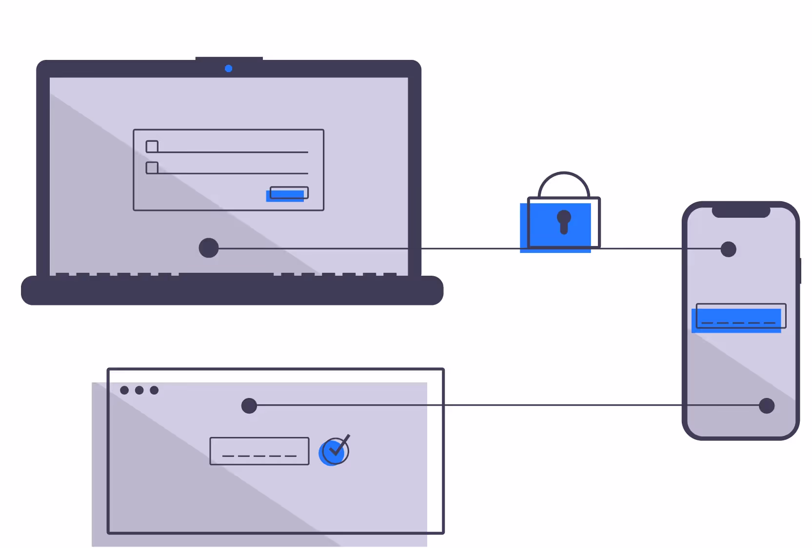stockage en ligne securise