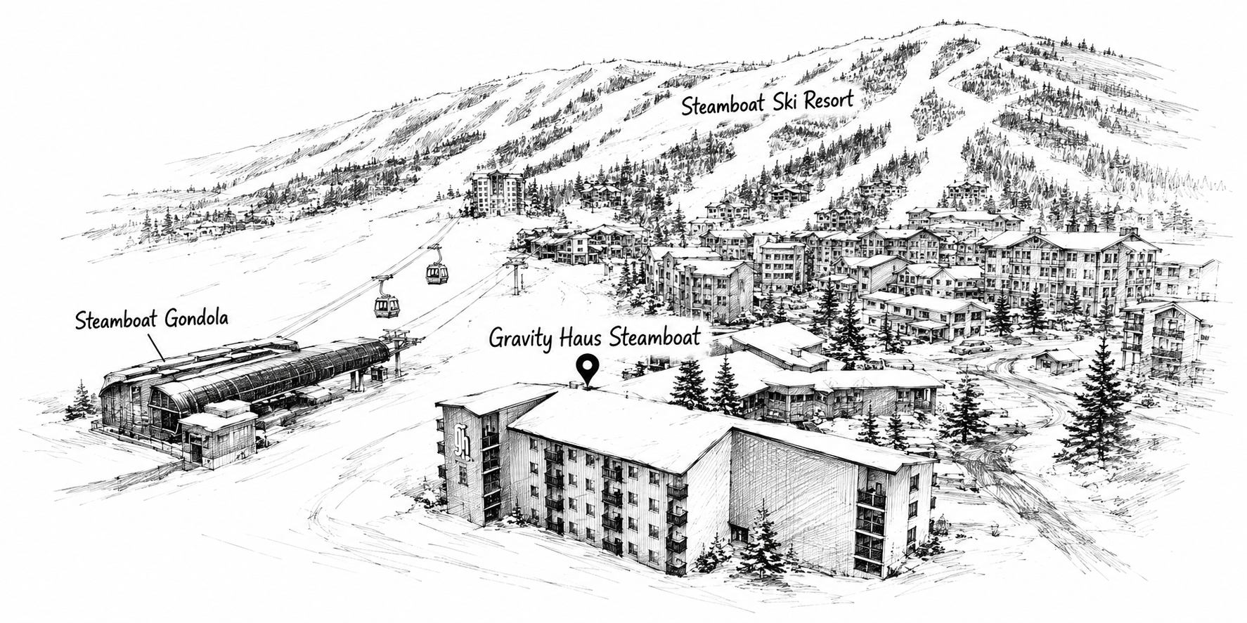 getting to steamboat springs resort