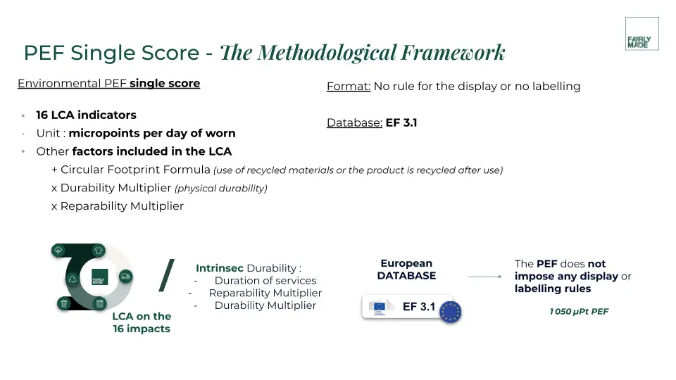 Calcolo dell'impatto PEF