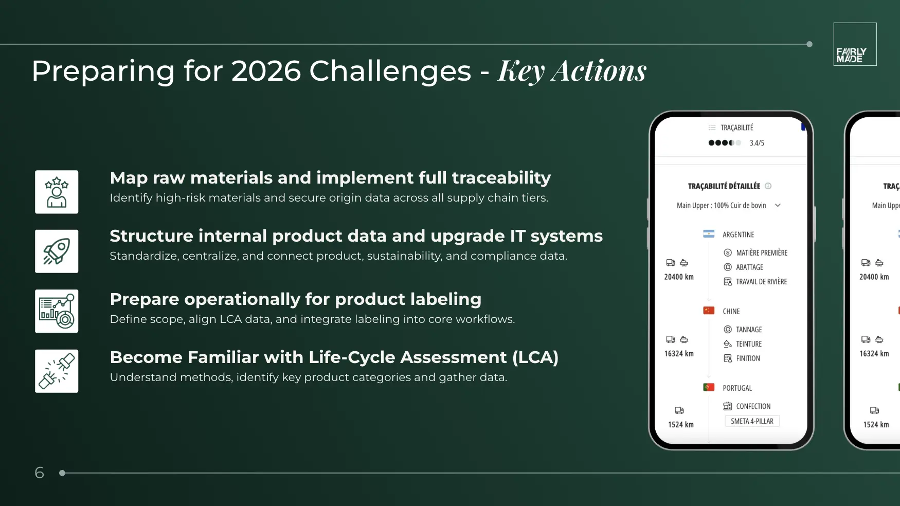 Preparing for 2026 Challenges - Fairly Made