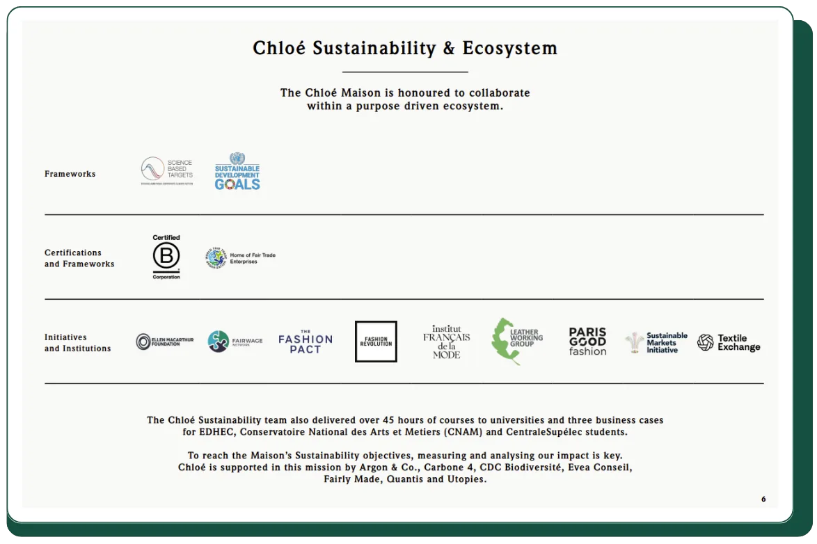 Fairly Made mentioned in Chloé sustainability CSR report