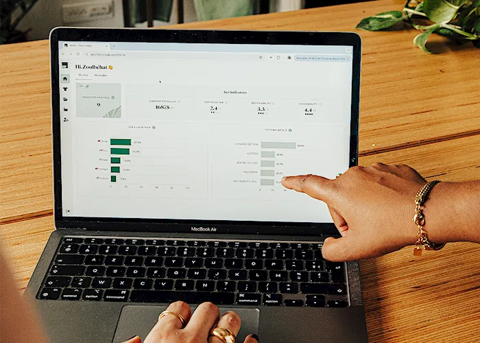 Fairly Made dashboard for supplier data and traceability