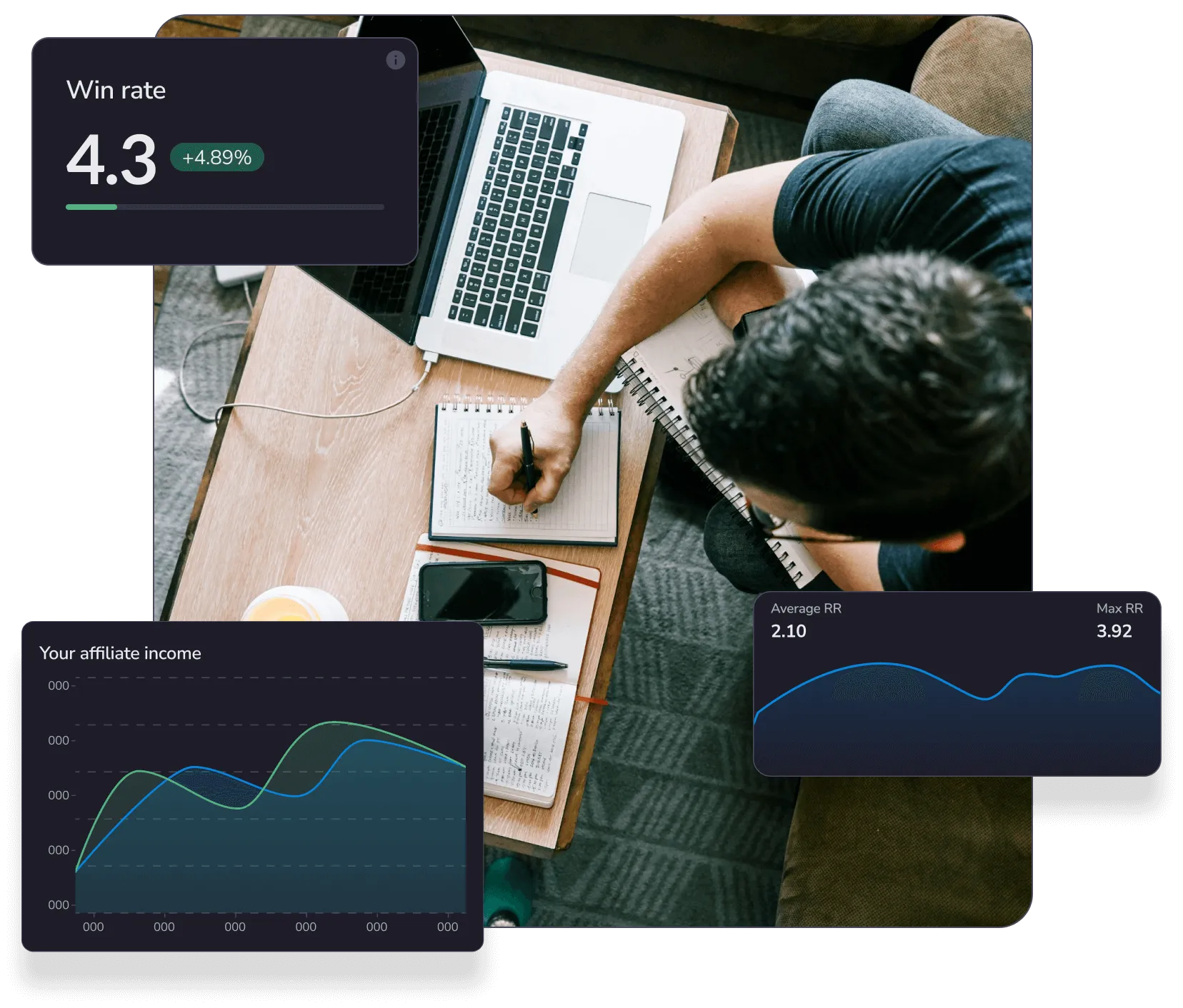 Person taking notes with laptop and trading charts during FX Replay demo day