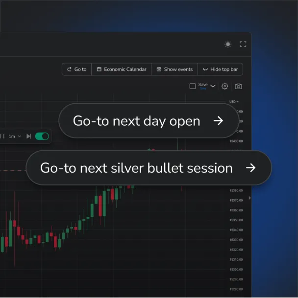Trading chart with go-to buttons labeled ‘Go-to next day open’ and ‘Go-to next silver bullet session’.