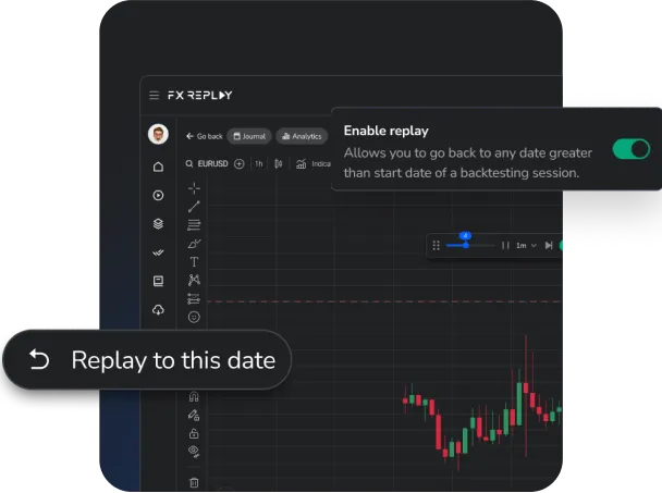 Trading chart with replay option enabled and button ‘Replay to this date’.
