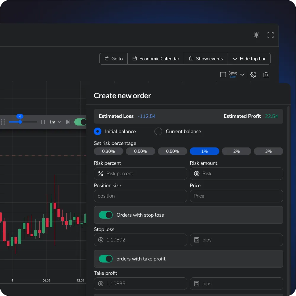 Panel de creación de órdenes con ajuste automático del tamaño de la posición, porcentaje de riesgo, stop loss y take profit.