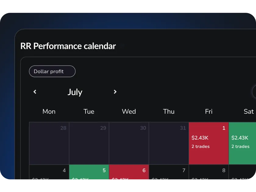 Calendar view with profitable days in green and loss days in red