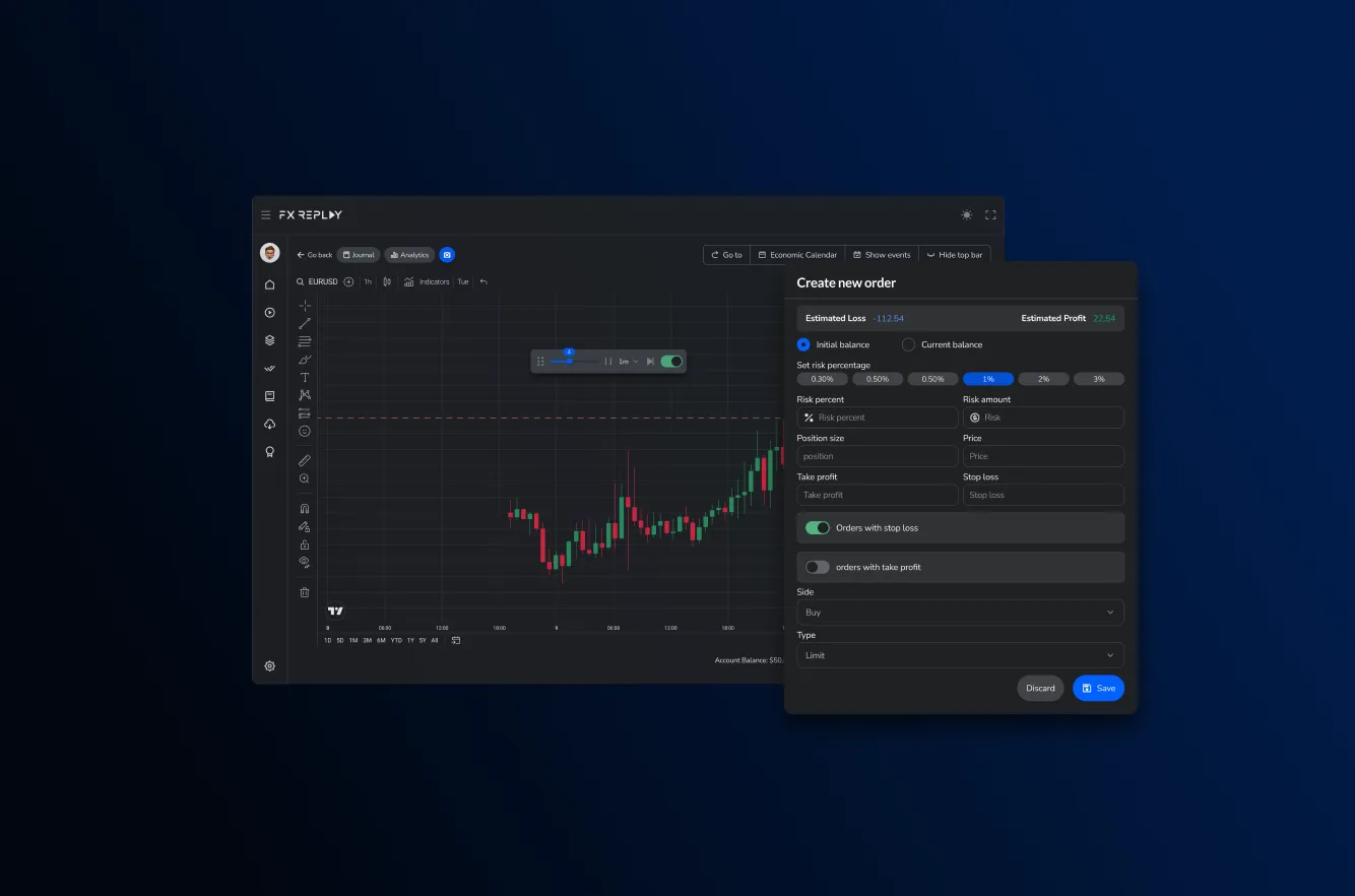 FX Replay trading screen with order entry panel and chart.