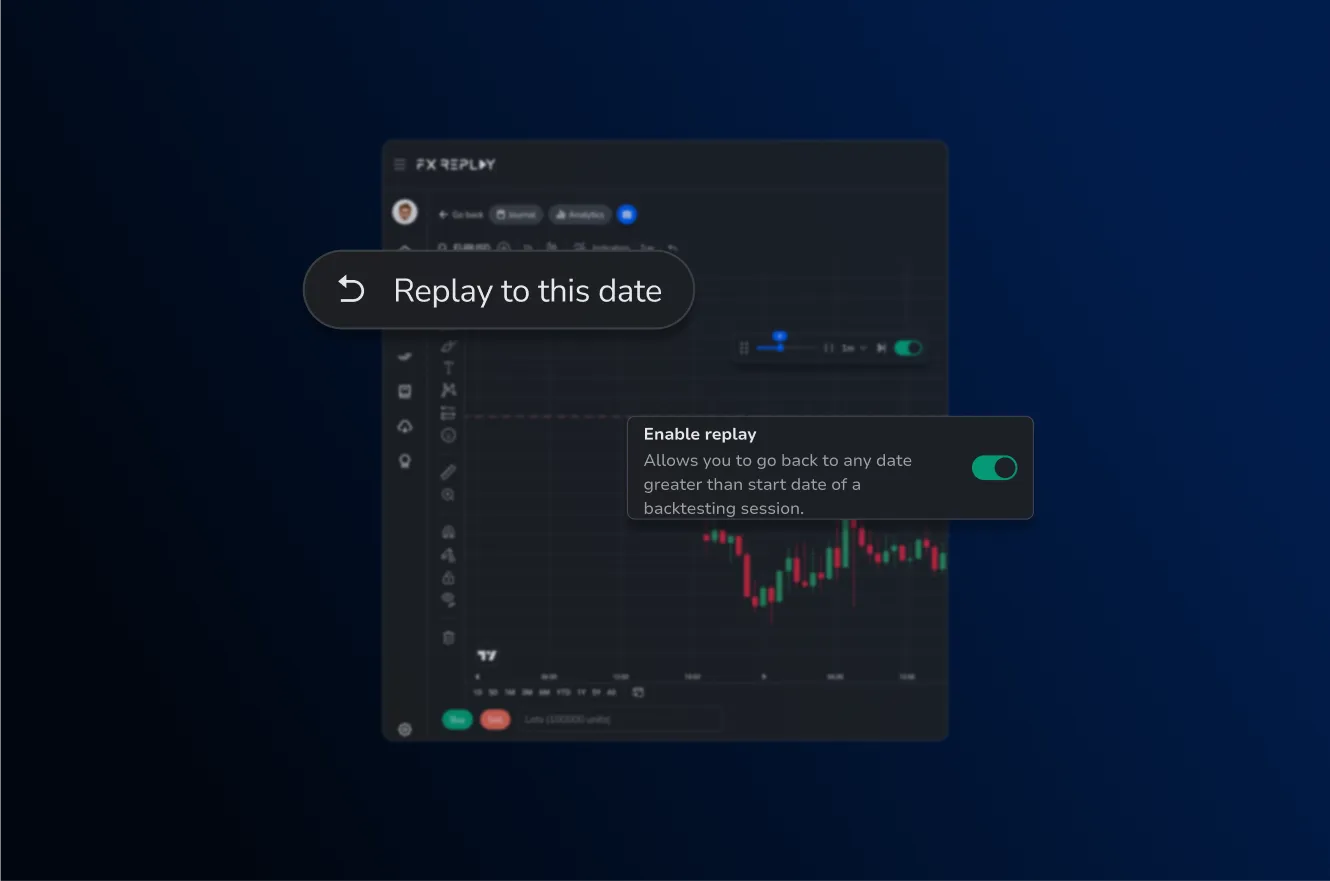 Trader simulating the market with FX Replay for realistic practice.