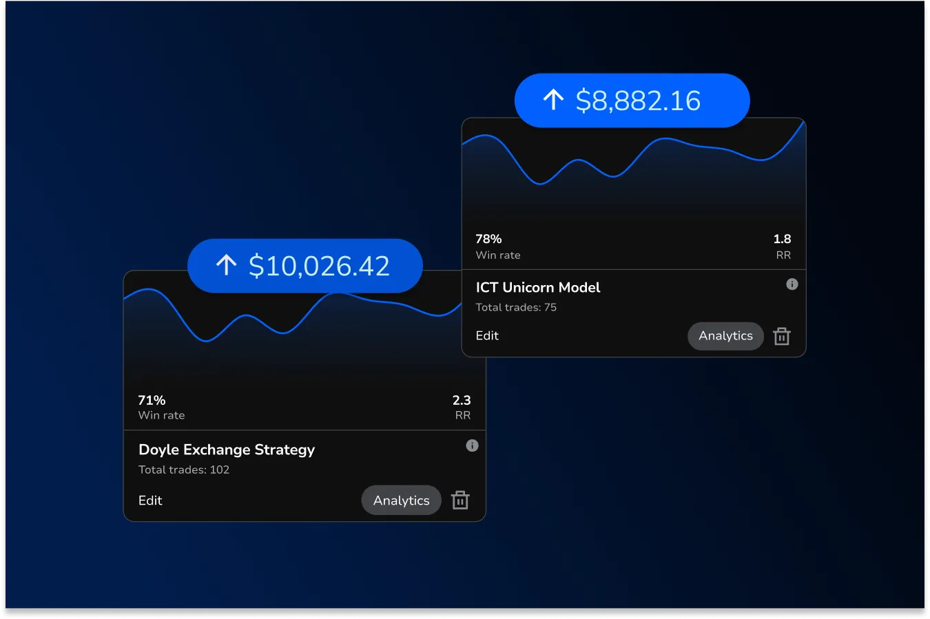 FX Replay strategy selection interface with performance analytics.