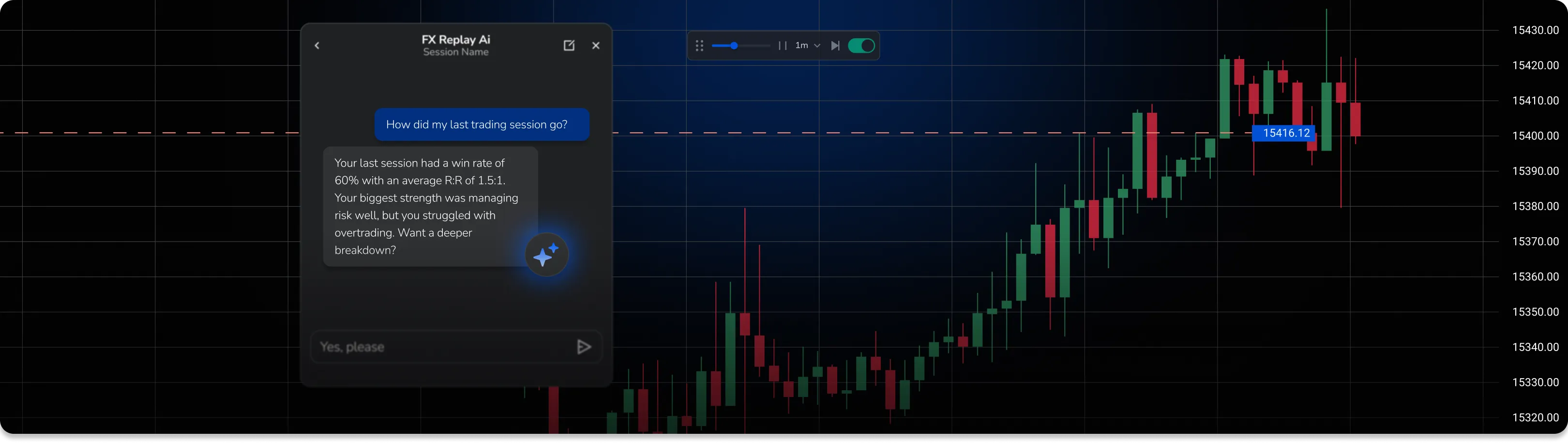 Captura de tela do FX Replay Mentor AI dando feedback sobre a negociação em um gráfico.