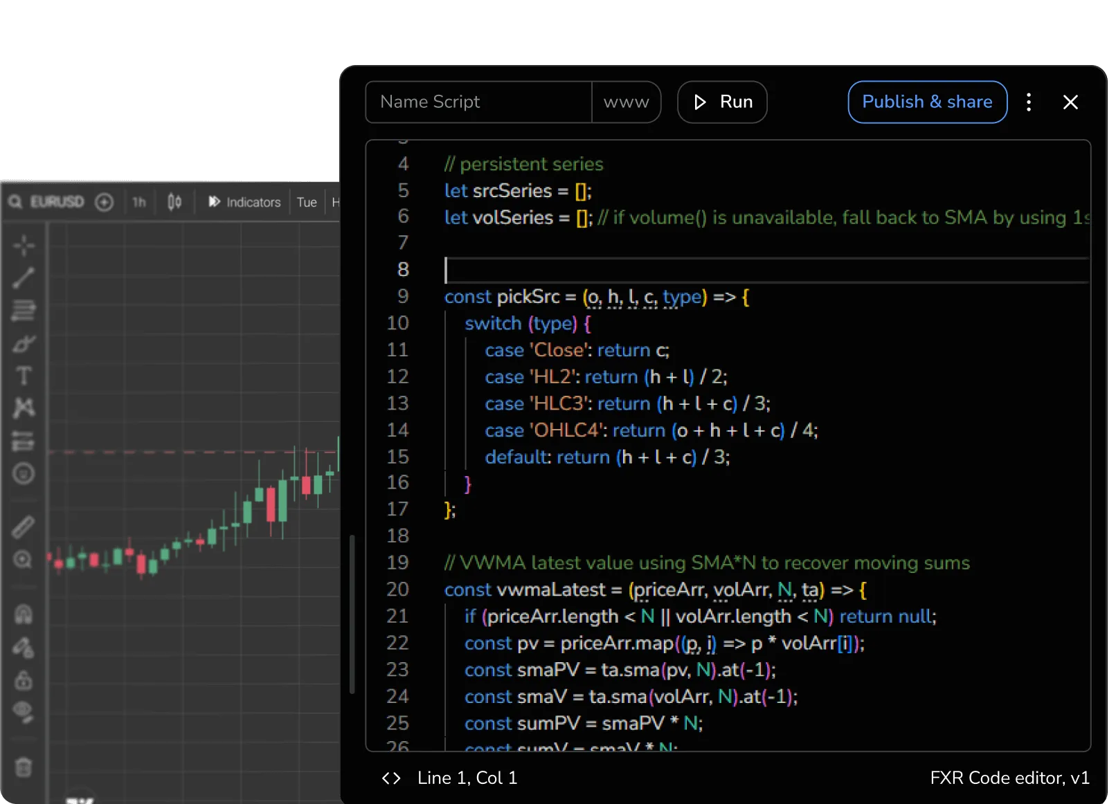FX Replay screen showing Smart picks results with technical analysis combinations