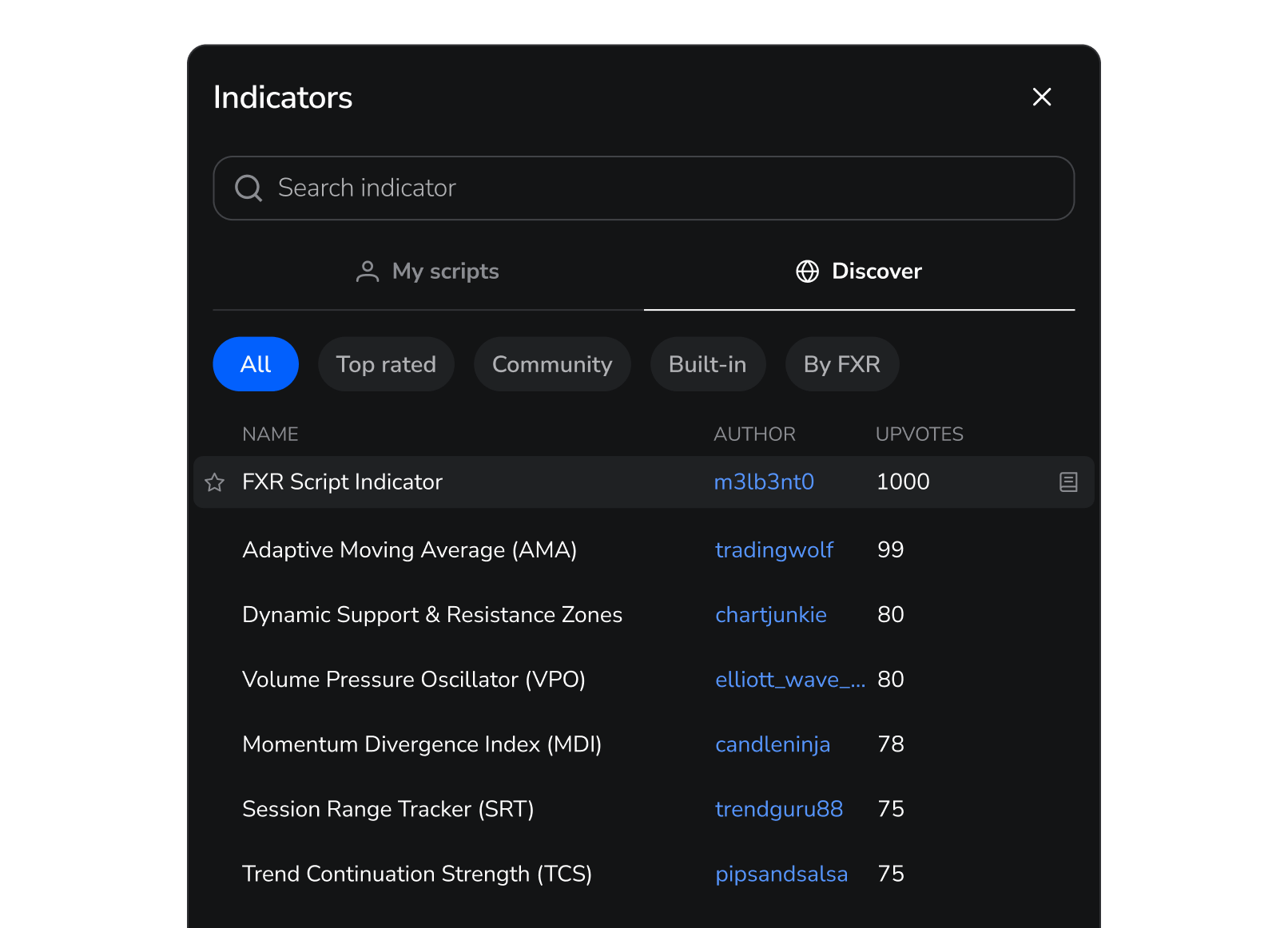 FX Replay screen showing CSV import tool mapping trade history columns to journal fields
